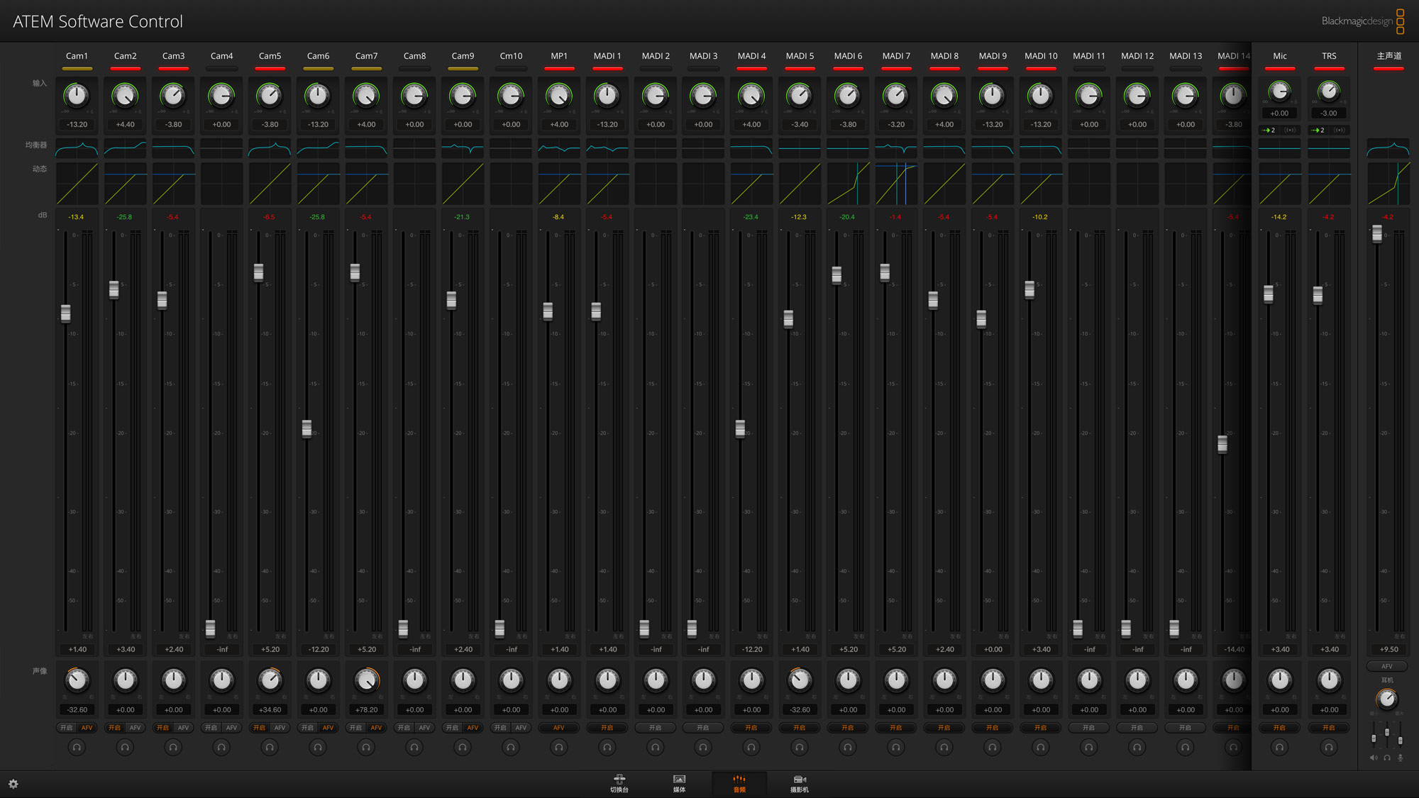 Fairlight Audio Mixer