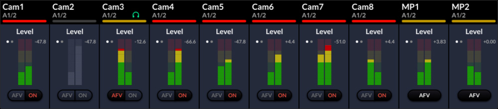 Audio Level Control