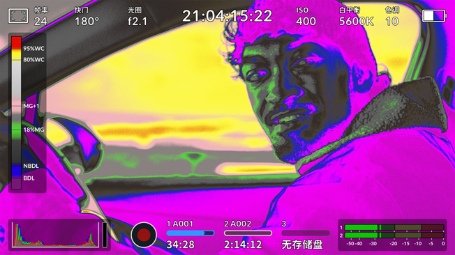 False Color