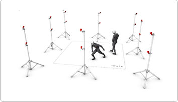 motion-capture-system