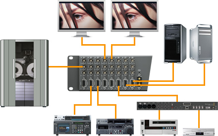 connecttoeverything