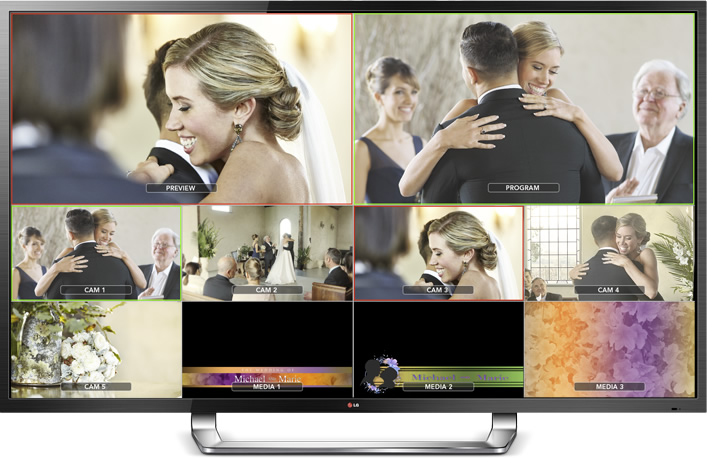 multiview-a