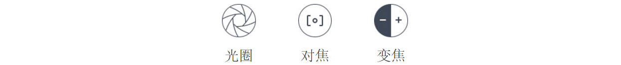 open-standard-aperture