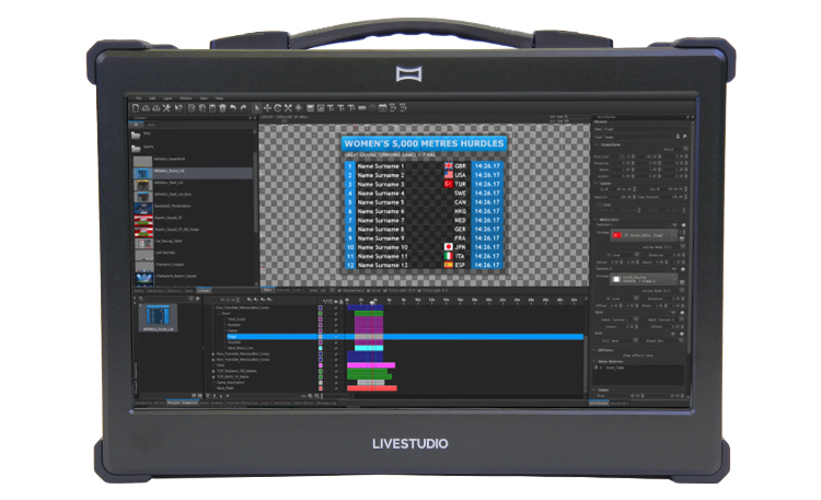 Cgangs Livestudio FX