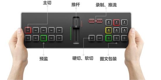 Cgangs Livestudio配件